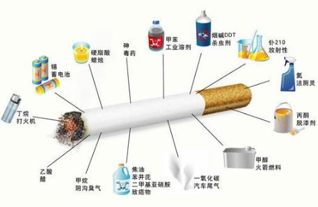 军事医学科学院副研究员朱茂祥从事环境有害物质的危害评价与医学防护